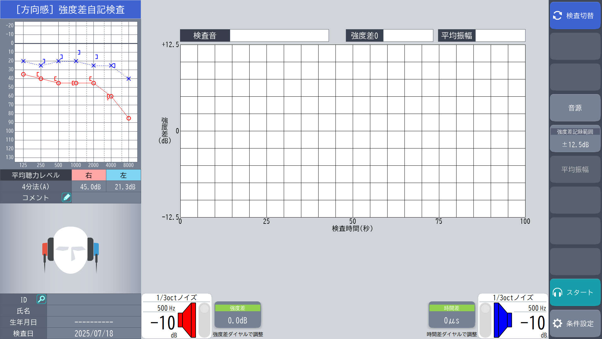 強度差自記検査