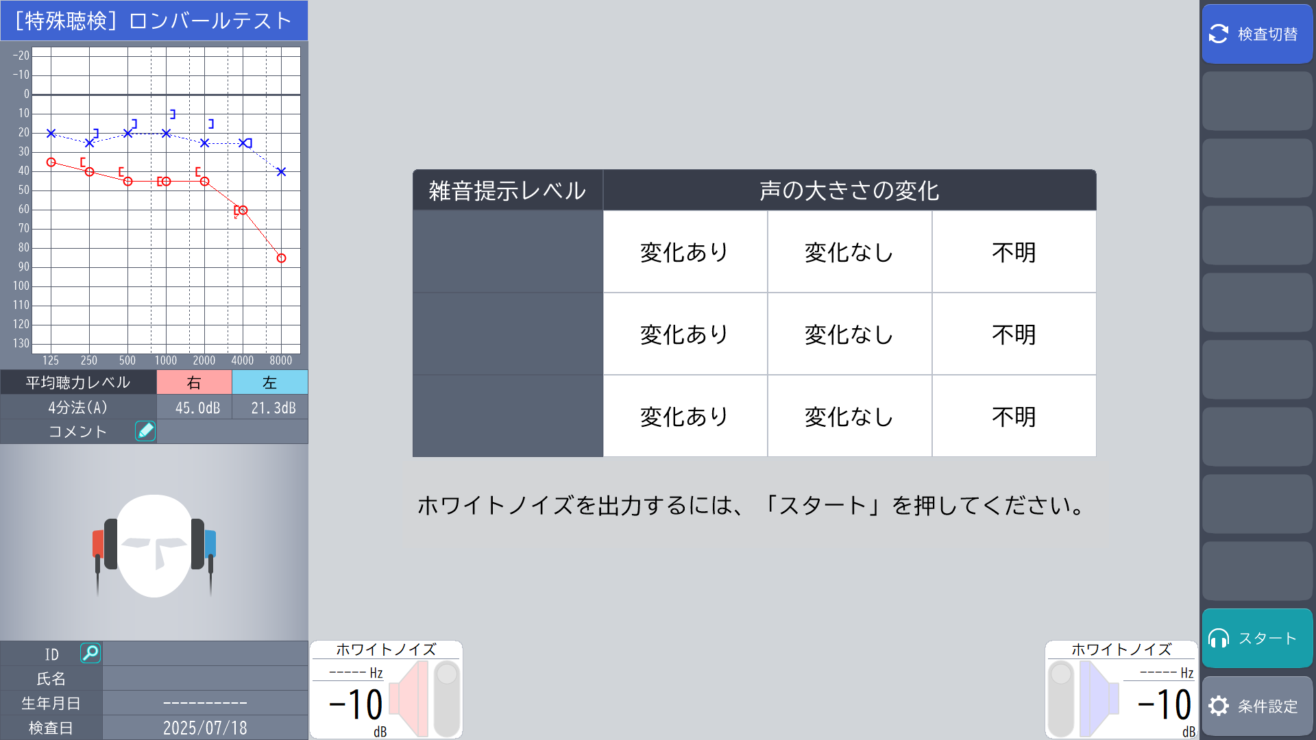 ロンバールテスト