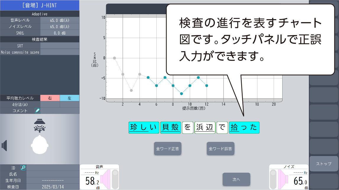 チャート表示画面(測定中)