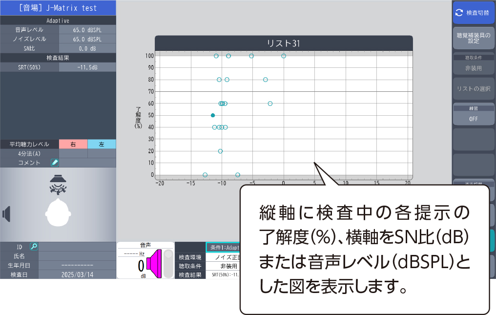 散布図表示画面