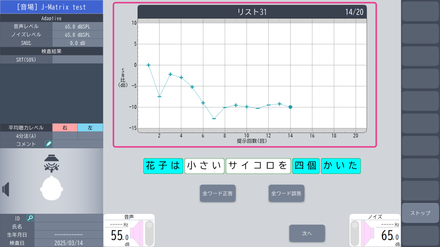 チャート表示機能